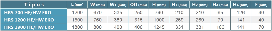 HRS H EKO hővisszanyerő - geometriai méretek 2