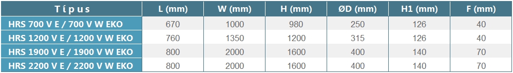 HRS V EKO hővisszanyerő - geometriai méretek 2