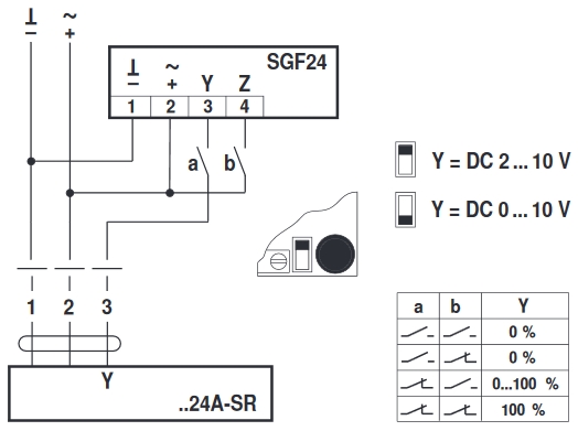 SGF-24 pozicionáló - kapcsolási vázlat
