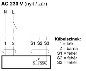 Belimo LF24-S zsalumozgató motor - kapcsolási vázlat