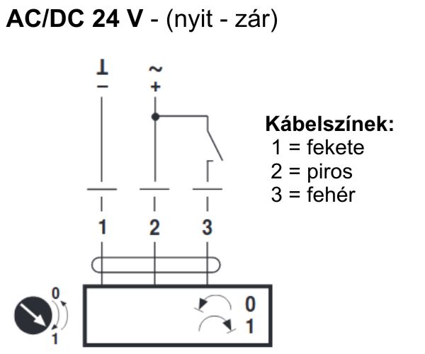 Belimo LM24A zsalumozgató motor - kapcsolási vázlat