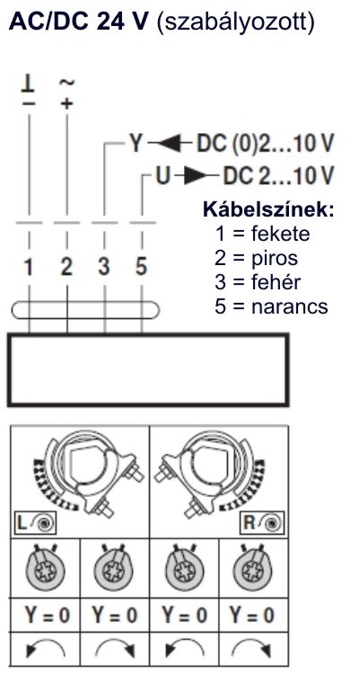 Belimo NF24A-SR zsalumozgató motor - kapcsolási vázlat