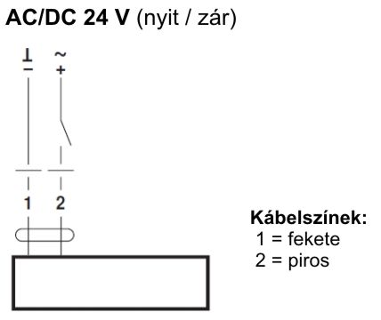 Belimo TF24 zsalumozgató motor - kapcsolási vázlat