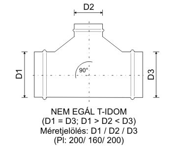 Szimmetrikus gumis T-idom