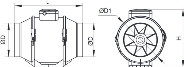 TT MIX geometriai csőventilátor méretek